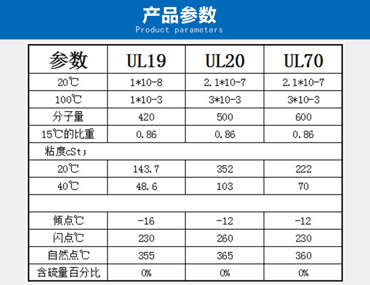 歡迎光臨：惠州普瑞達真空機電設備有限公司